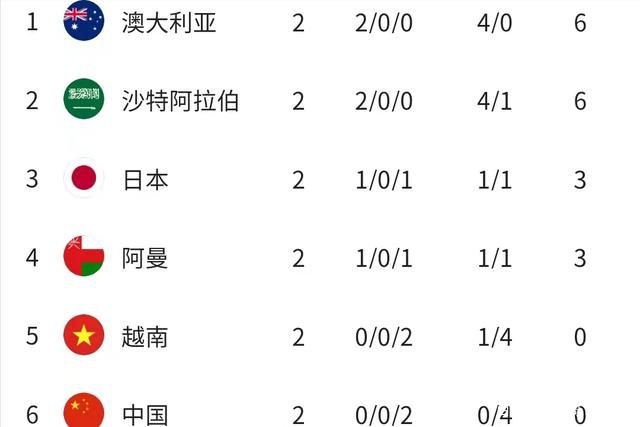 贪婪.欲望之岛